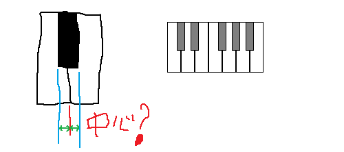 鍵盤どうやって描いてますか G0kg Music Software